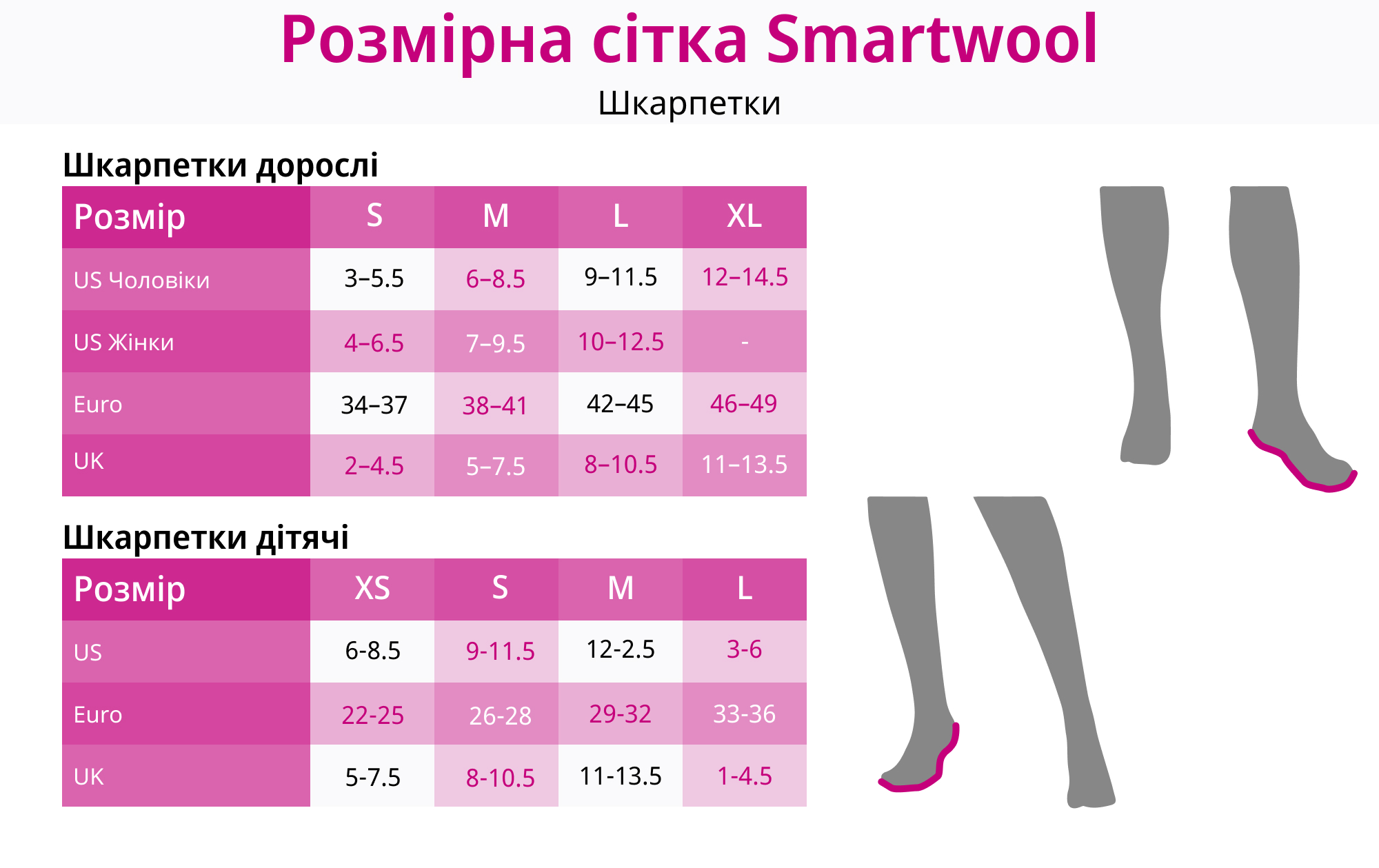 SmartWool Girls Snowboard Lavender (S) Размерная сетка