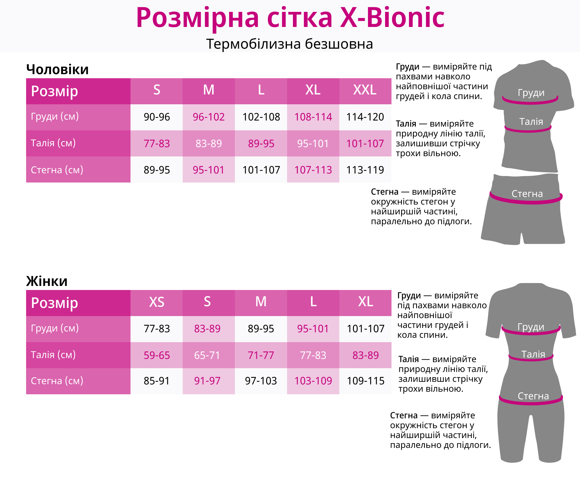 X-Bionic Energizer 4.0 Pants Men XL Размерная сетка