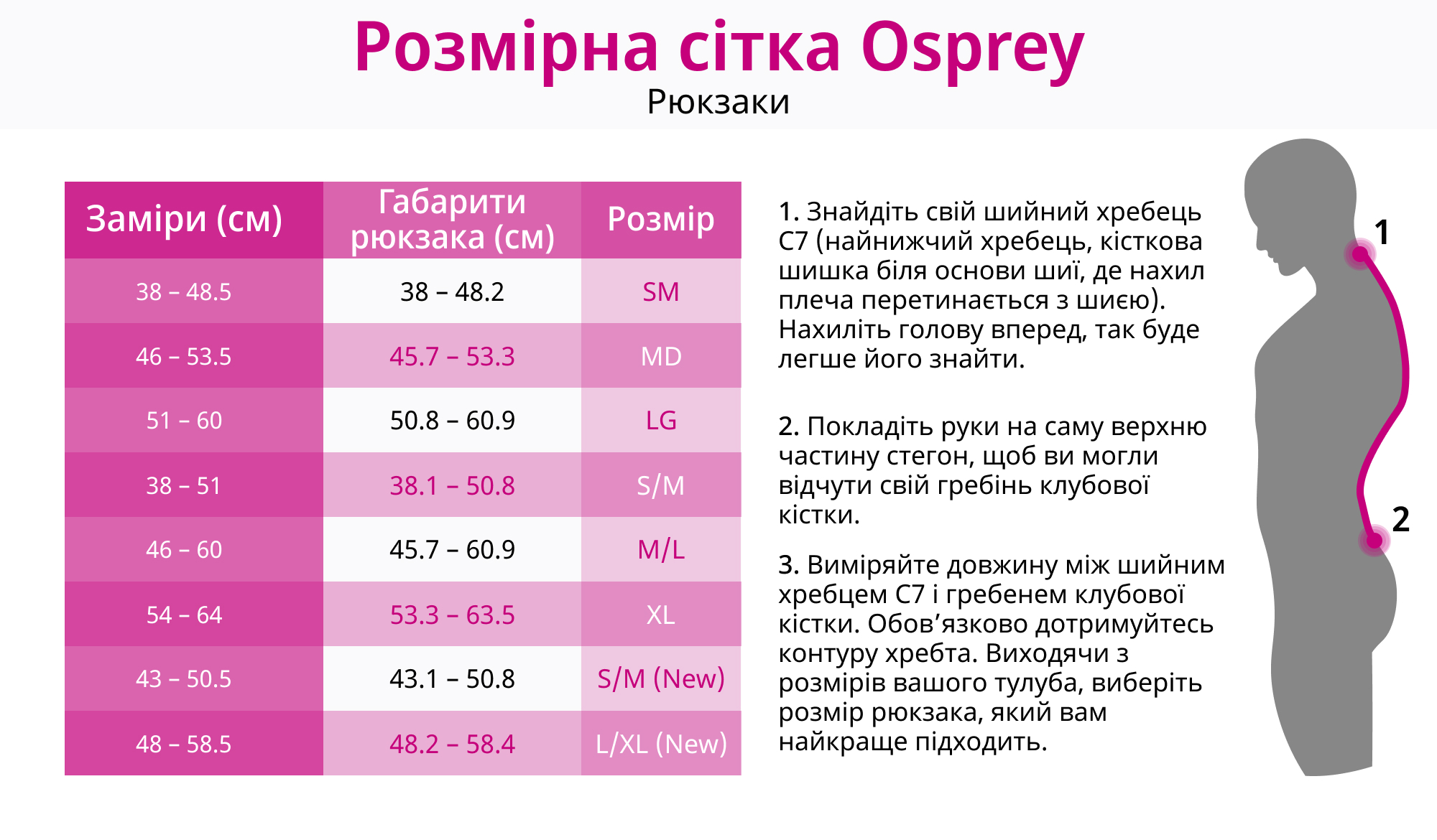 Osprey hotsell nova purple